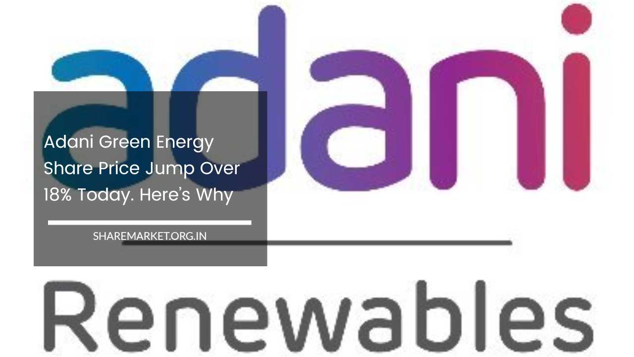 Adani Green Energy Share