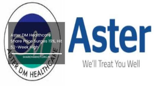 Aster DM Healthcare Share Price