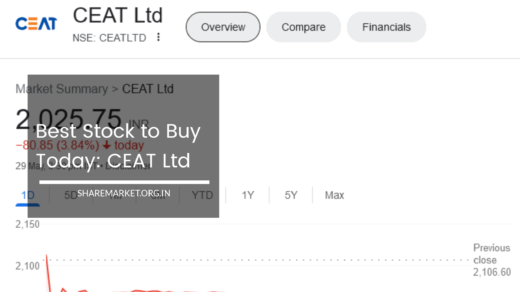 Best Stock to Buy Today CEAT Ltd