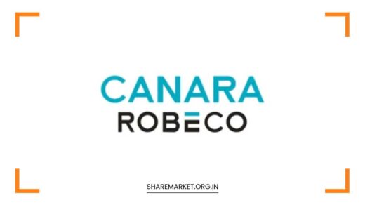 Canara Robeco AMC IPO Listing