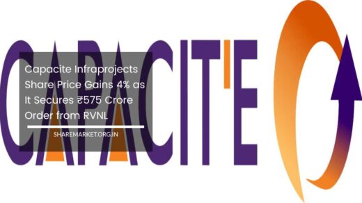 Capacite Infraprojects Share Price