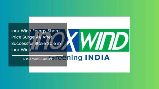 Inox Wind Energy Share Price