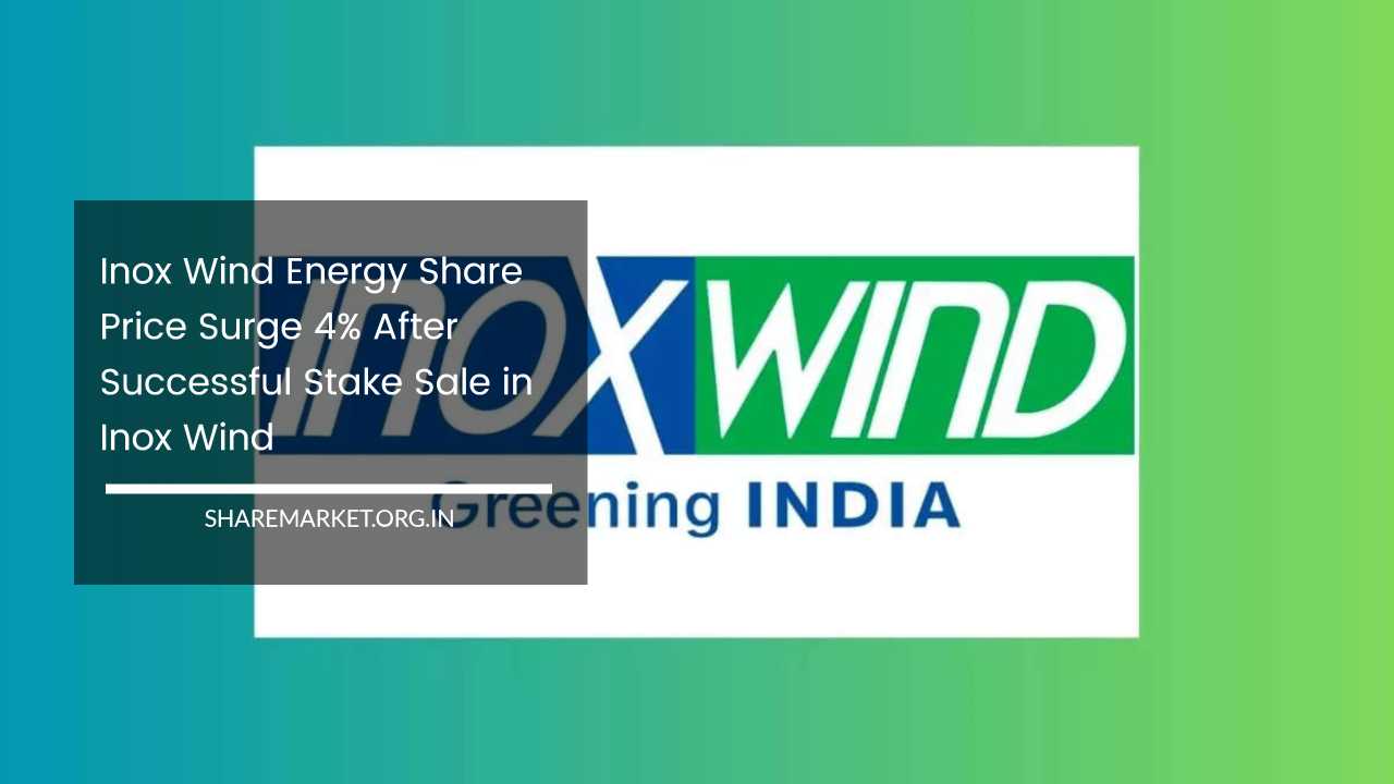 Inox Wind Energy Share Price