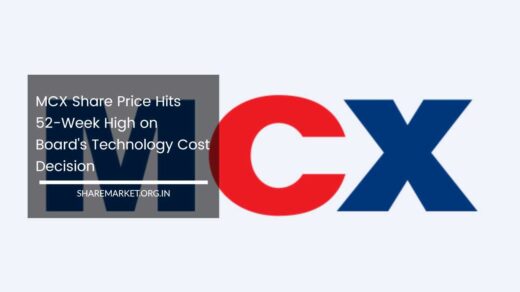 MCX Share Price