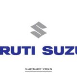Maruti Suzuki Q4 Results
