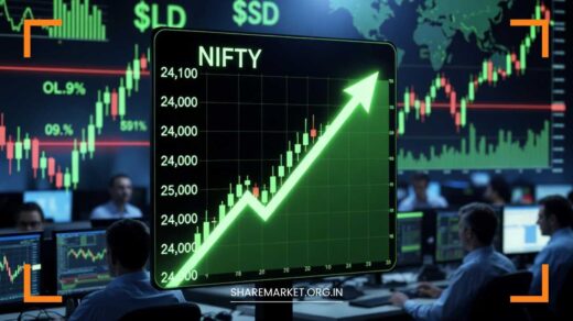 Nifty Outlook