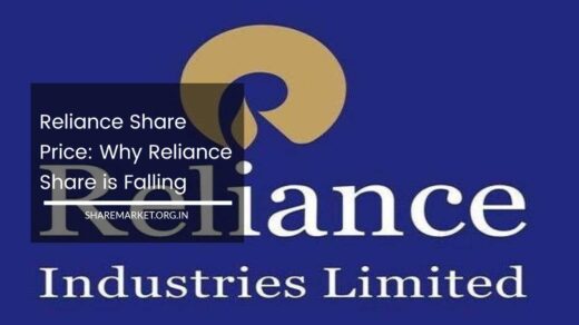 Reliance Share Price