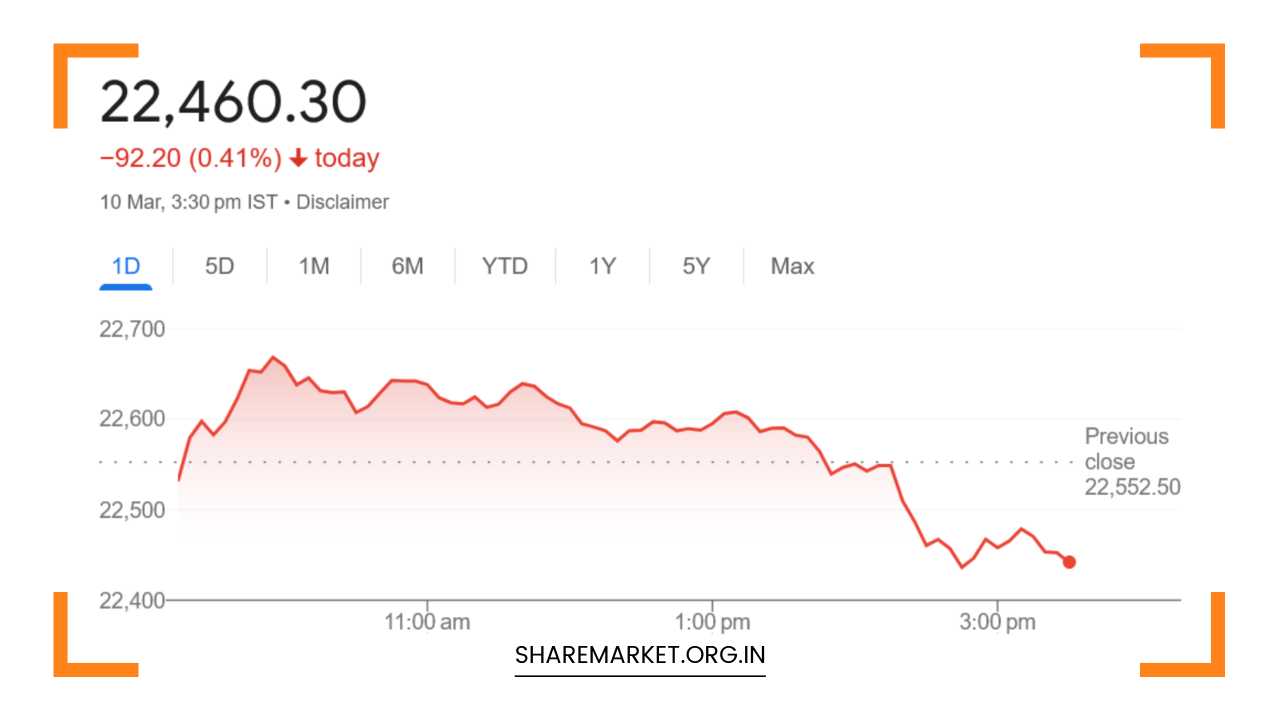 Tomorrow Nifty Prediction