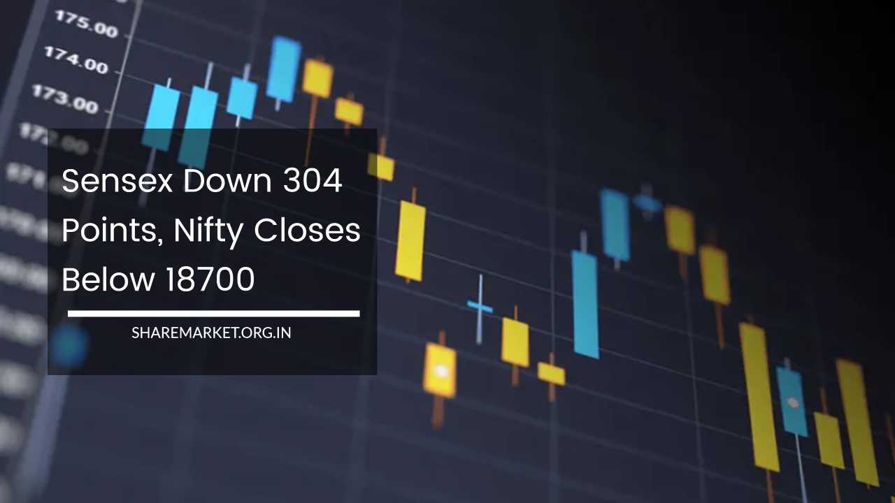 Sensex & Nifty