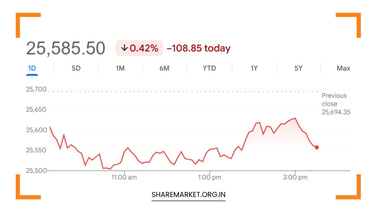 Tomorrow Nifty Prediction