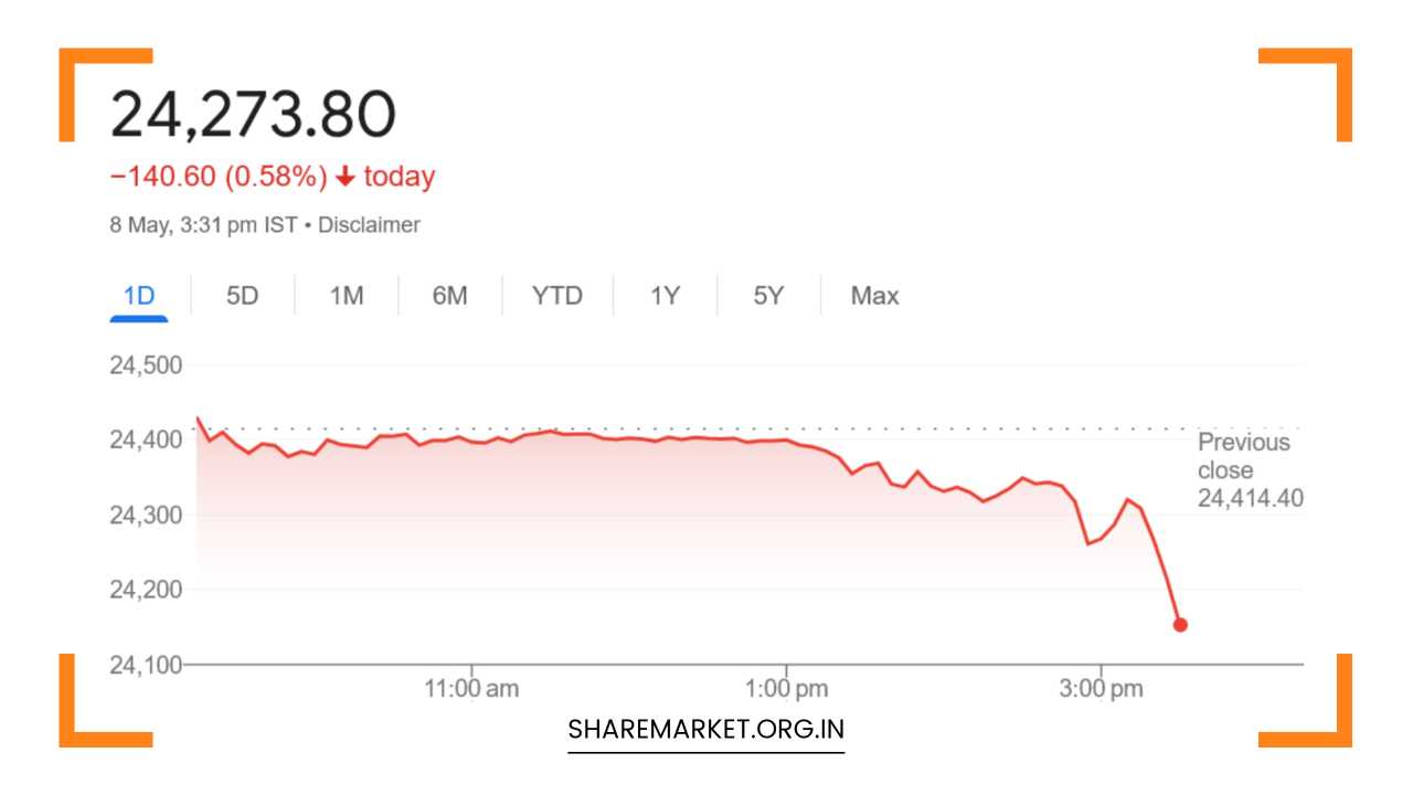 Tomorrow Nifty Prediction