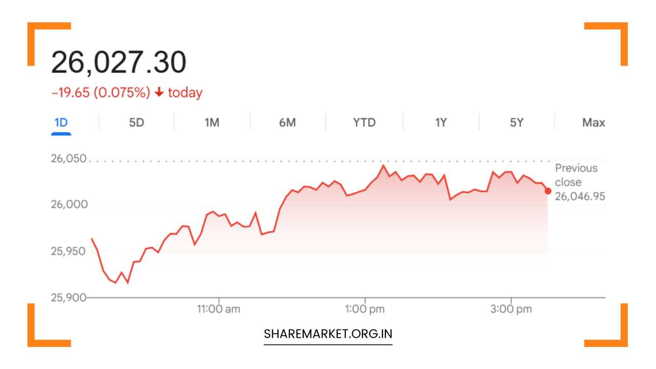 Tomorrow Nifty Prediction