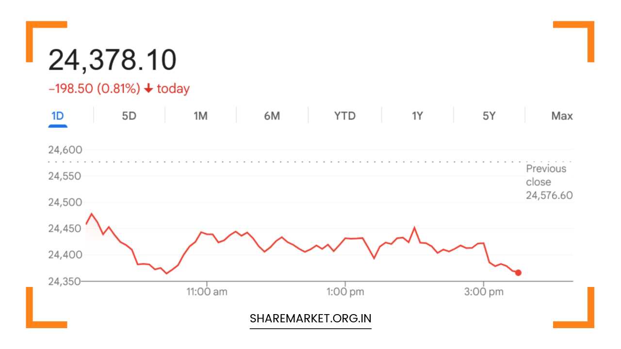 Tomorrow Nifty Prediction