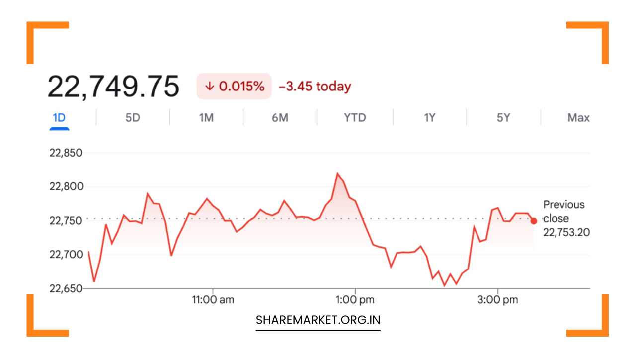 Tomorrow Nifty Prediction