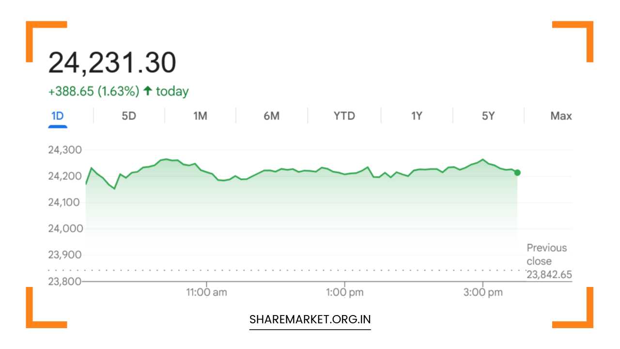 Tomorrow Nifty Prediction