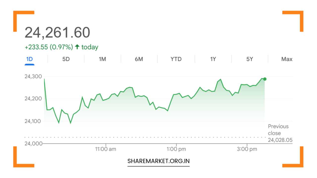 Tomorrow Nifty Prediction