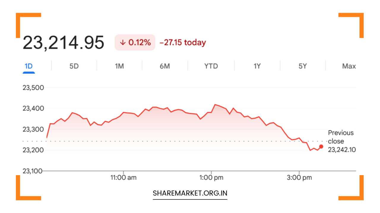 Tomorrow Nifty Prediction