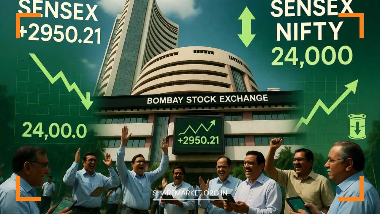 Share Market Today
