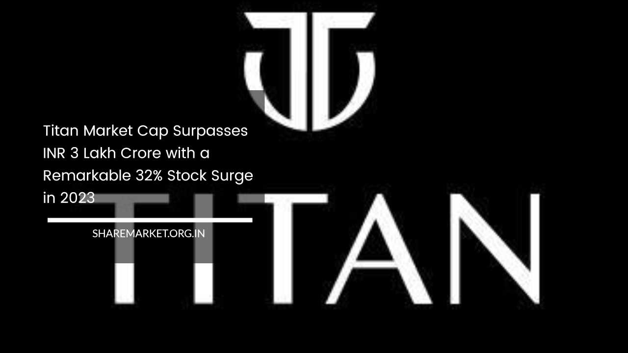 Titan Market Cap
