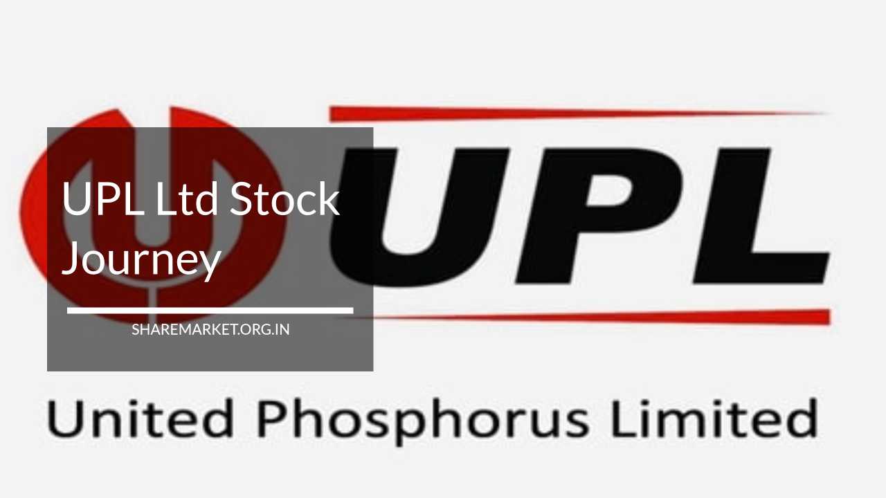 UPL Ltd Stock Journey