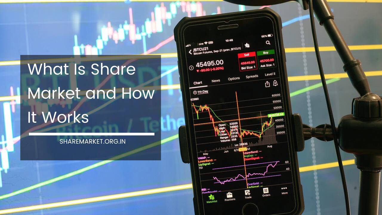 What Is Share Market