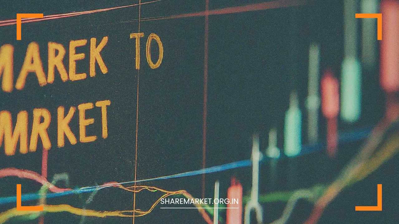 What is MTM in Share Market