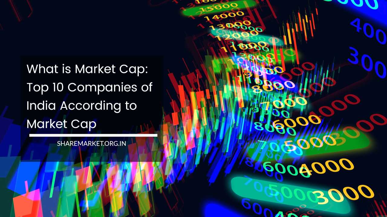 What is Market Cap