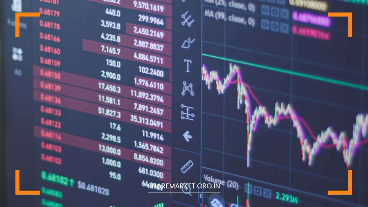 What is Stop Loss in Share Market